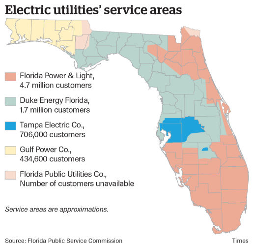 Fl Members Here S The Latest From Your Power And Electric Companies