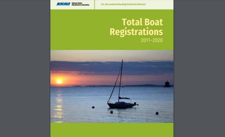 2020 US Total Boat Registrations Report now available