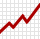 2022 Canadian Abstract: Pre-Owned Markets Sales Trends Now Available