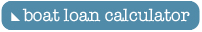 Boat Loan Calculator