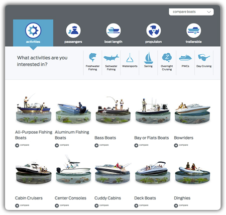 Boat Selector Tool