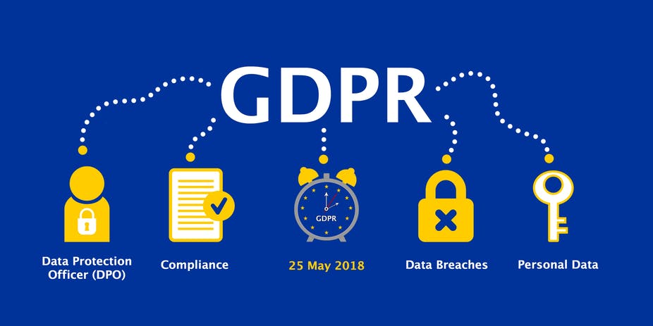 What the Boating Industry Should Know About GDPR