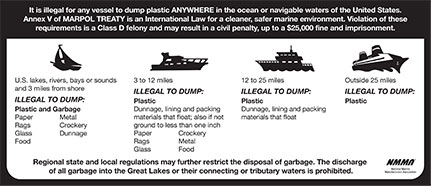 Vessel Garbage Disposal Guidelines Label